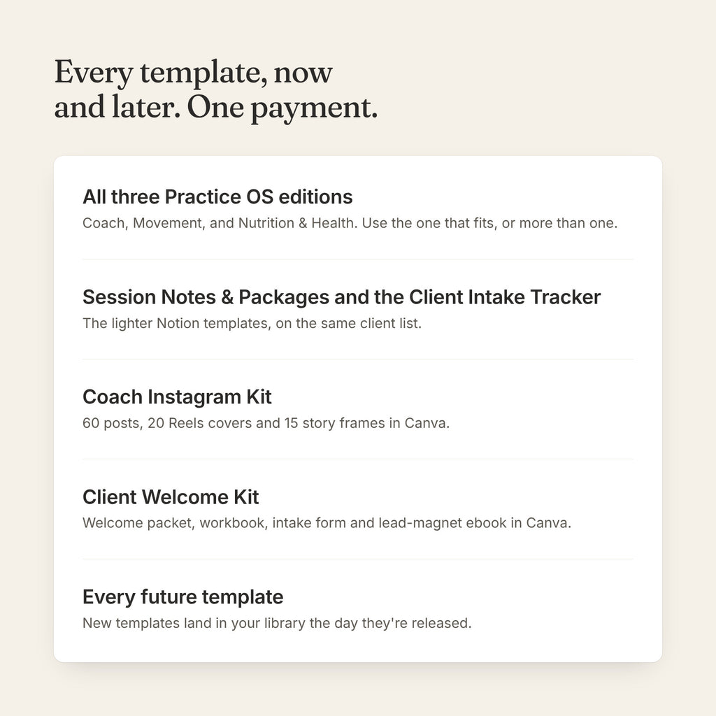 Everything included in All-Access: three Practice OS editions, two Notion starters, two Canva kits and future templates