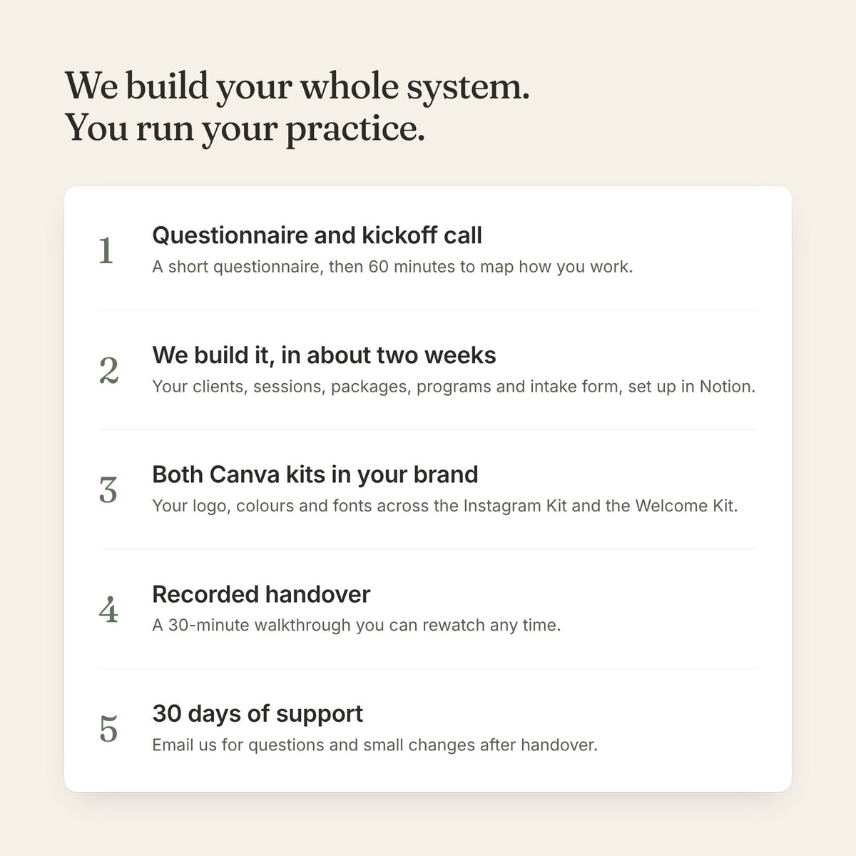 Done-for-You Setup in five steps, from kickoff call to 30 days of support